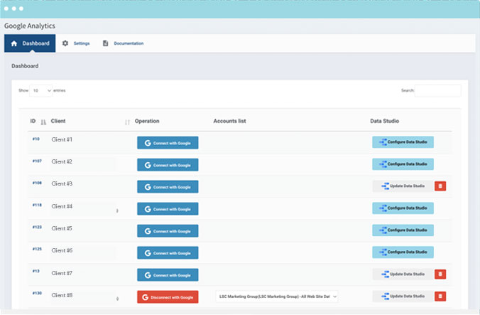 Aspire Google Analytics Admin Dashboard