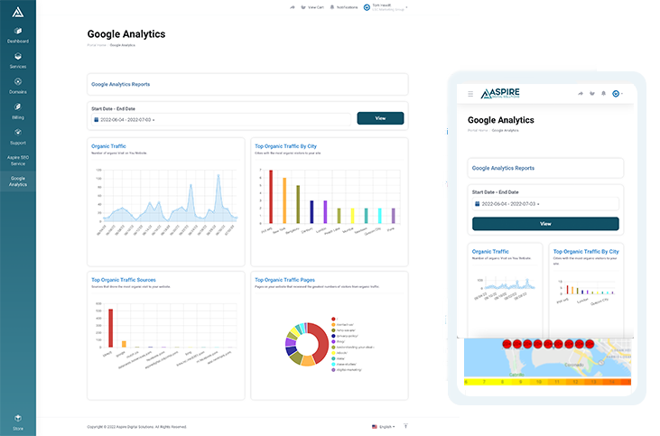 Aspire Google Analytics Client Area Dashboard