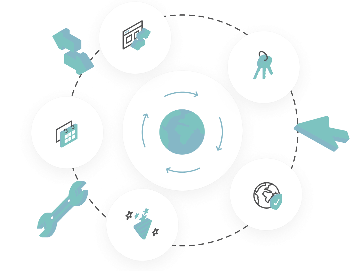 Domain Transfer Steps1