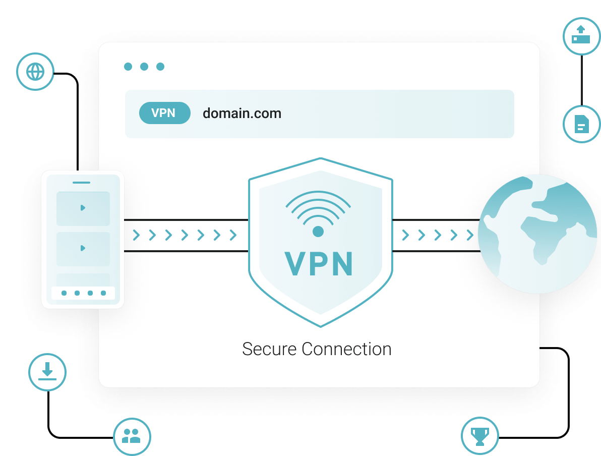 Vpn Secure Access