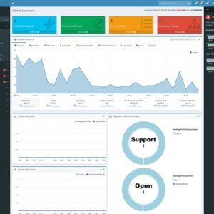 Whmcs Admin Theme Full